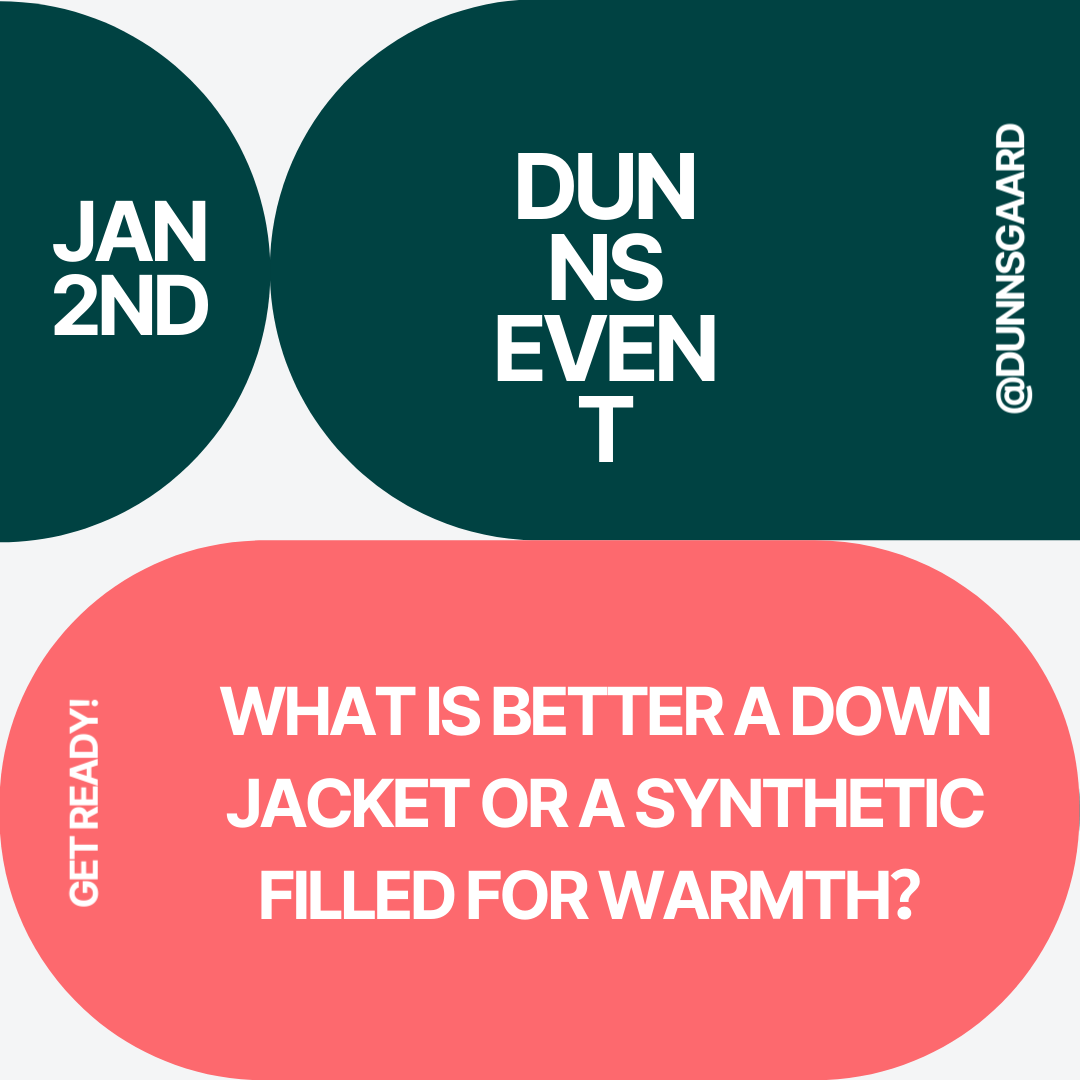 What is better a Down Jacket or a Synthetic filled for warmth？